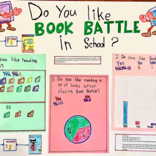 2022 MICHIGAN STATISTICS POSTER COMPETITION WINNERS